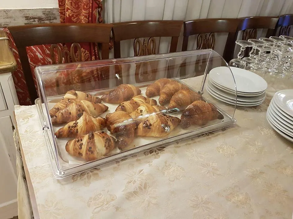 Hotel Sicilia Milano
